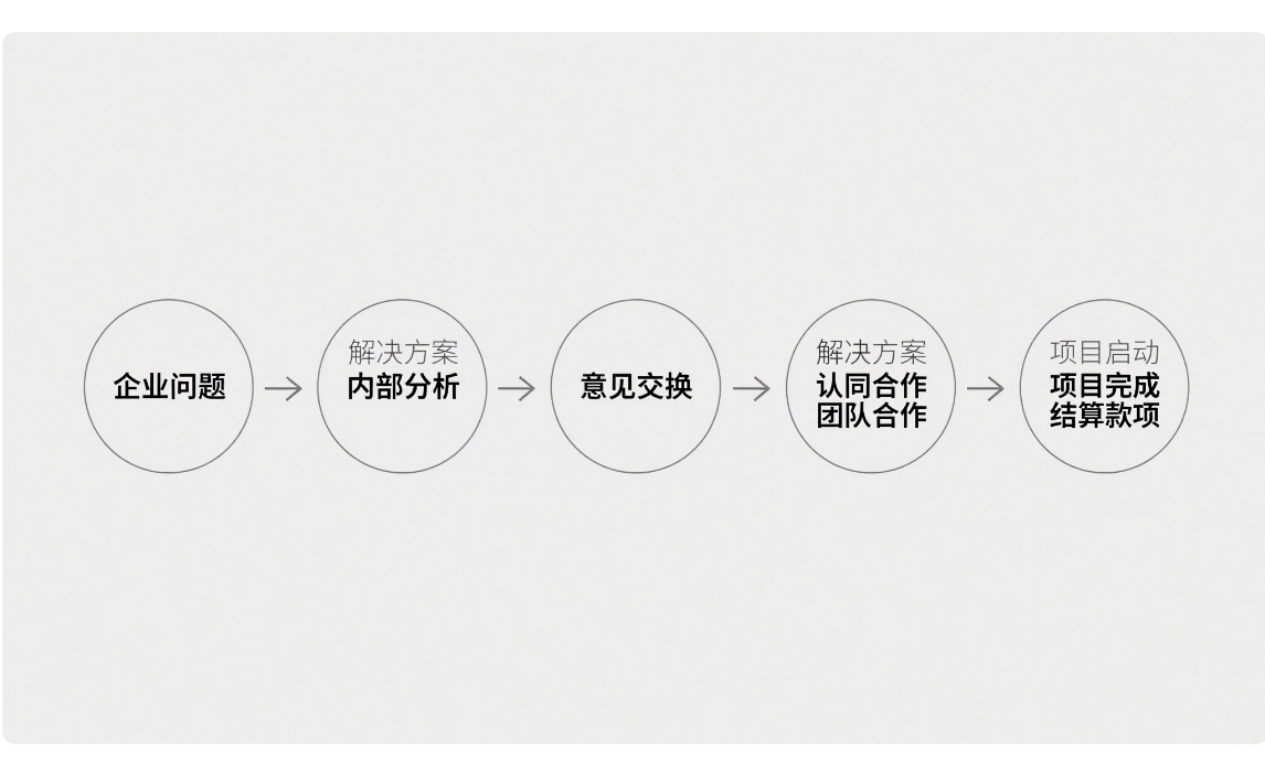 7b543c395849de73679326f5e3e6295.png